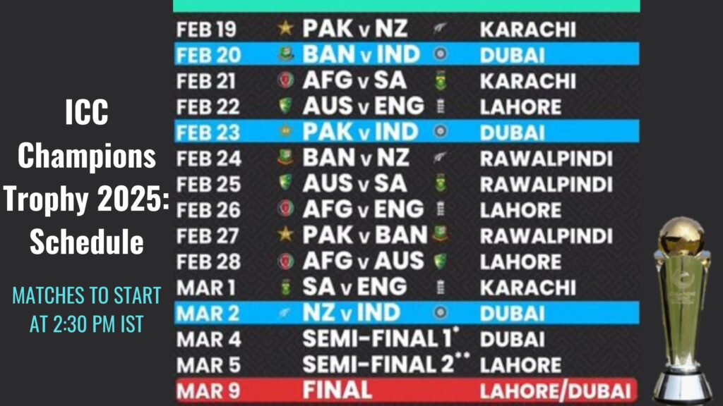 ICC Champions Trophy 2025 Schedule